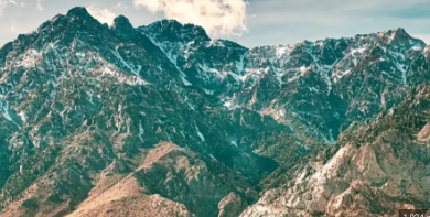 Geological Topography of Uttarakhand