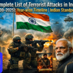 Terrorist attacks in India 2000–2025 year-wise timeline with major incidents, insurgency trends, and biggest attacks in India history