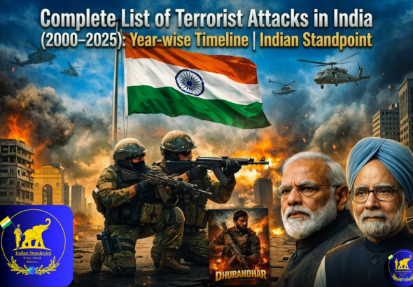 Terrorist attacks in India 2000–2025 year-wise timeline with major incidents, insurgency trends, and biggest attacks in India history