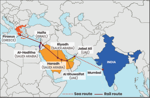 Strait of Hormuz 2026, US Iran conflict 2026, the IMEC Corridor map